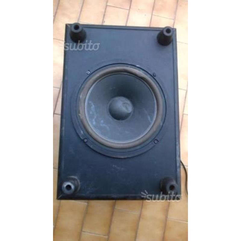 Subwoofer Infinity